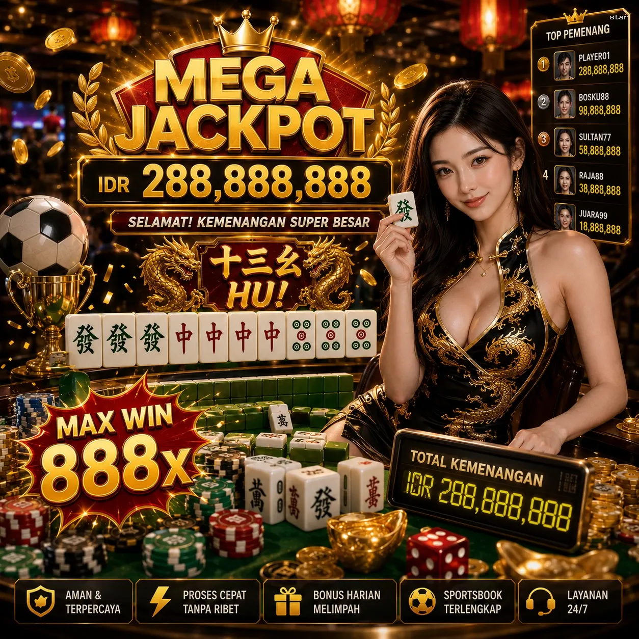 Panduan Lengkap Menjelajahi Platform Permainan star